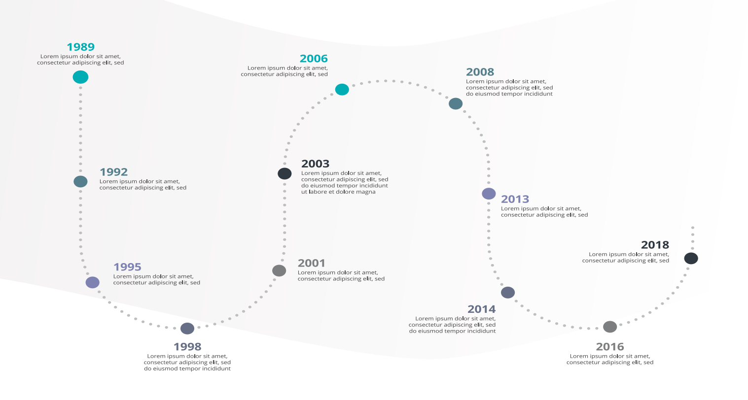 Conference Overview